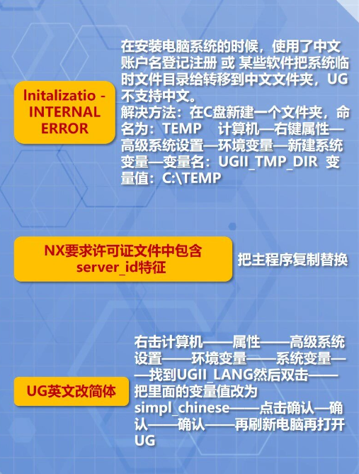 ug10许可证安装不上怎么回事
